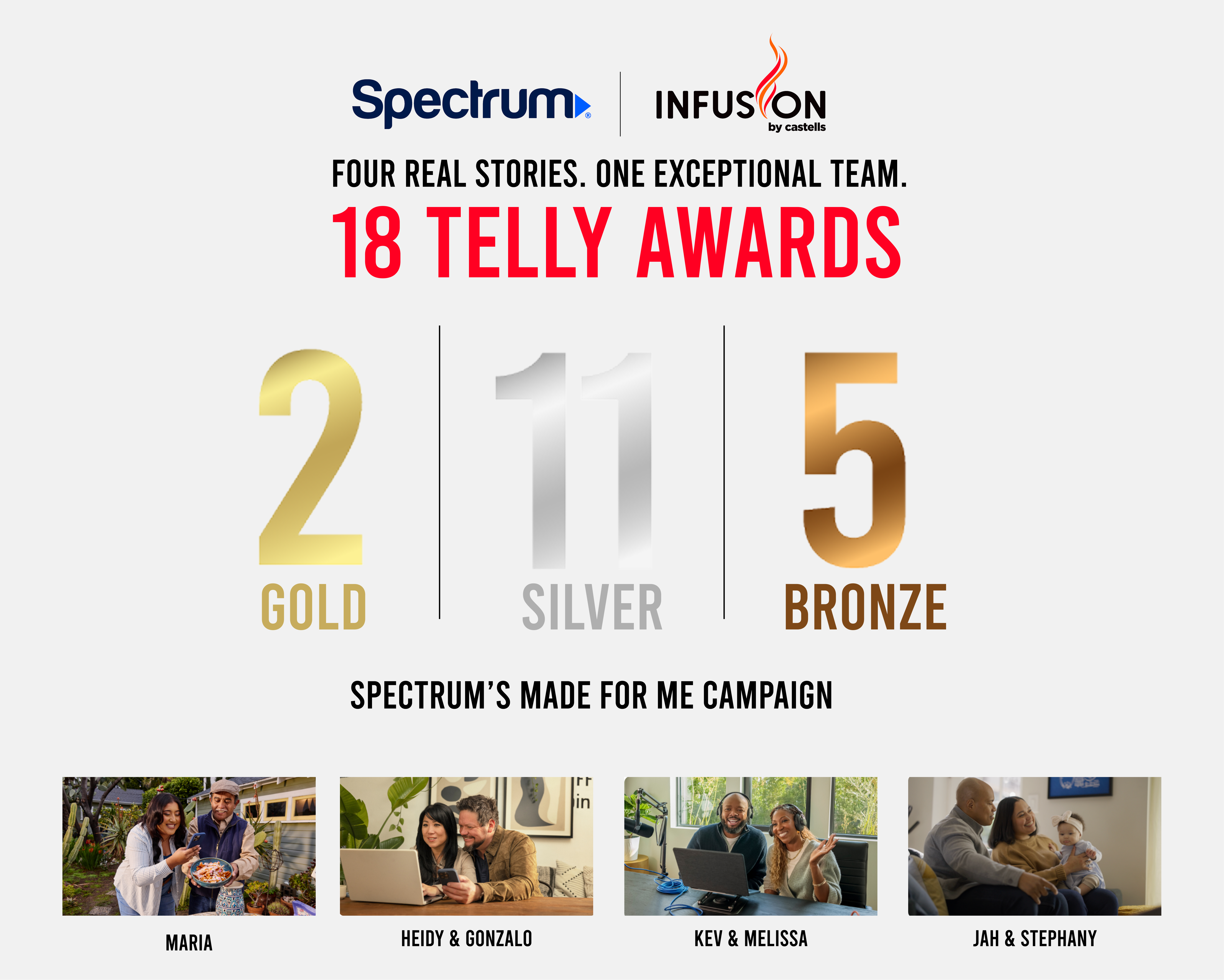 Four Real Stories. One Exceptional Team. 18 Telly Awards.